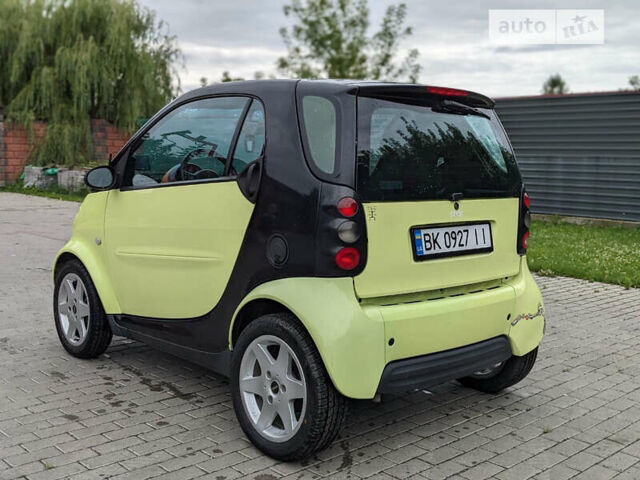 Зелений Смарт Fortwo, об'ємом двигуна 0.6 л та пробігом 143 тис. км за 3100 $, фото 6 на Automoto.ua