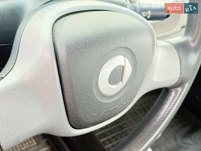 Смарт Форту 2011 в Киеве на Automoto.ua Зеленый Смарт Форту, объемом двигателя 0.8 л и пробегом 128 тыс. км за 5300 $, фото 47 на Automoto.ua