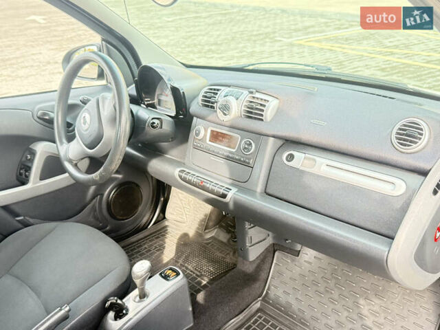 Смарт Форту 2011 в Киеве на Automoto.ua Зеленый Смарт Форту, объемом двигателя 0.8 л и пробегом 128 тыс. км за 5300 $, фото 40 на Automoto.ua