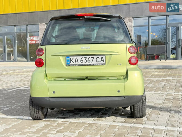 Смарт Форту 2011 в Киеве на Automoto.ua Зеленый Смарт Форту, объемом двигателя 0.8 л и пробегом 128 тыс. км за 5300 $, фото 19 на Automoto.ua