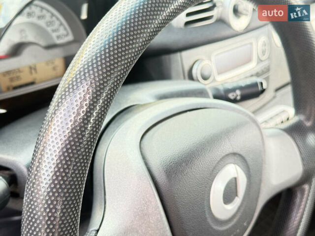 Смарт Форту 2011 в Киеве на Automoto.ua Зеленый Смарт Форту, объемом двигателя 0.8 л и пробегом 128 тыс. км за 5300 $, фото 46 на Automoto.ua