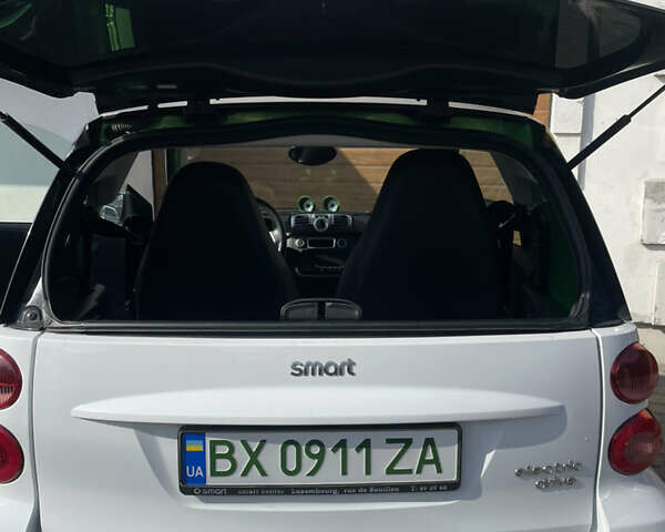 Зелений Смарт Fortwo, об'ємом двигуна 0 л та пробігом 125 тис. км за 5800 $, фото 11 на Automoto.ua