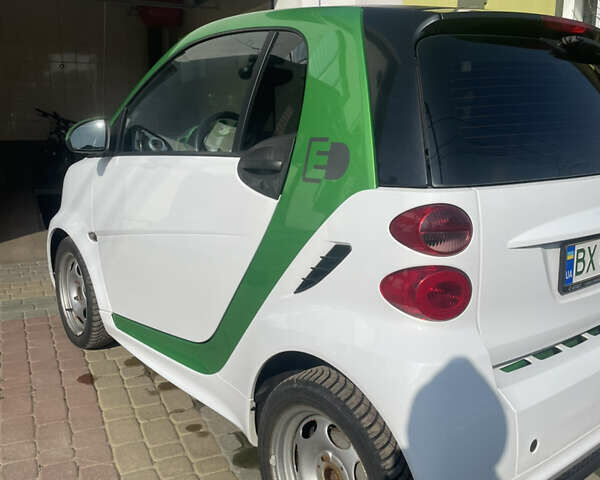 Зелений Смарт Fortwo, об'ємом двигуна 0 л та пробігом 125 тис. км за 6600 $, фото 5 на Automoto.ua