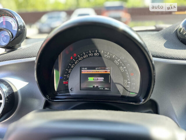 Зелений Смарт Fortwo, об'ємом двигуна 0 л та пробігом 39 тис. км за 13500 $, фото 19 на Automoto.ua