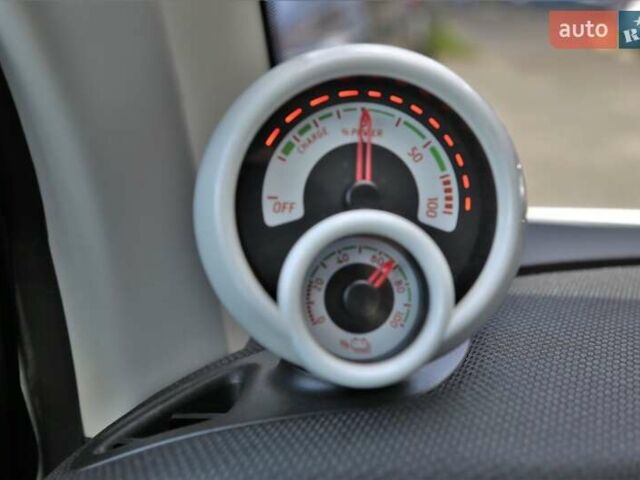 Зеленый Смарт Форту, объемом двигателя 0 л и пробегом 110 тыс. км за 7700 $, фото 10 на Automoto.ua