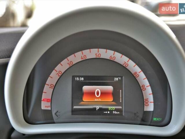 Зеленый Смарт Форту, объемом двигателя 0 л и пробегом 110 тыс. км за 7700 $, фото 9 на Automoto.ua