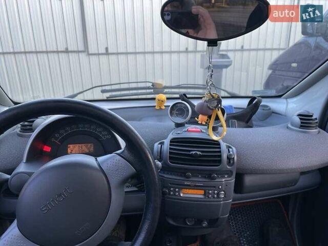 Помаранчевий Смарт Fortwo, об'ємом двигуна 0.7 л та пробігом 220 тис. км за 2700 $, фото 14 на Automoto.ua