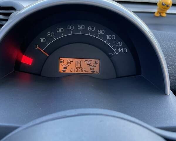 Помаранчевий Смарт Fortwo, об'ємом двигуна 0.7 л та пробігом 220 тис. км за 2700 $, фото 13 на Automoto.ua