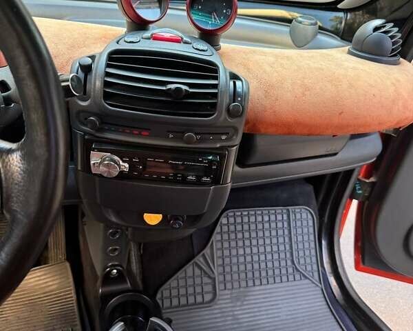 Оранжевый Смарт Форту, объемом двигателя 0.7 л и пробегом 320 тыс. км за 3100 $, фото 18 на Automoto.ua
