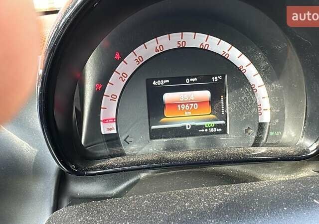 Оранжевый Смарт Форту, объемом двигателя 0 л и пробегом 19 тыс. км за 9500 $, фото 5 на Automoto.ua
