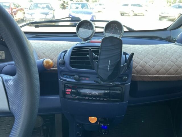 Оранжевый Смарт Форту, объемом двигателя 0.6 л и пробегом 203 тыс. км за 2800 $, фото 4 на Automoto.ua