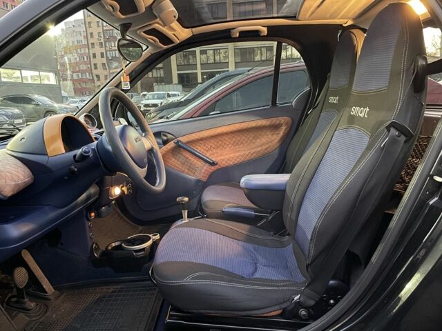 Оранжевый Смарт Форту, объемом двигателя 0.6 л и пробегом 203 тыс. км за 2800 $, фото 8 на Automoto.ua