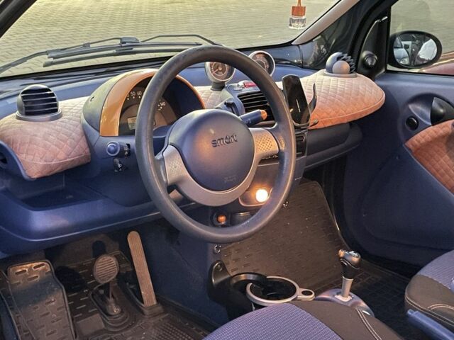 Оранжевый Смарт Форту, объемом двигателя 0.6 л и пробегом 203 тыс. км за 2800 $, фото 9 на Automoto.ua