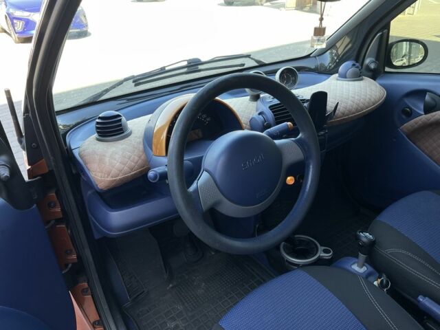 Оранжевый Смарт Форту, объемом двигателя 0.6 л и пробегом 203 тыс. км за 2800 $, фото 3 на Automoto.ua