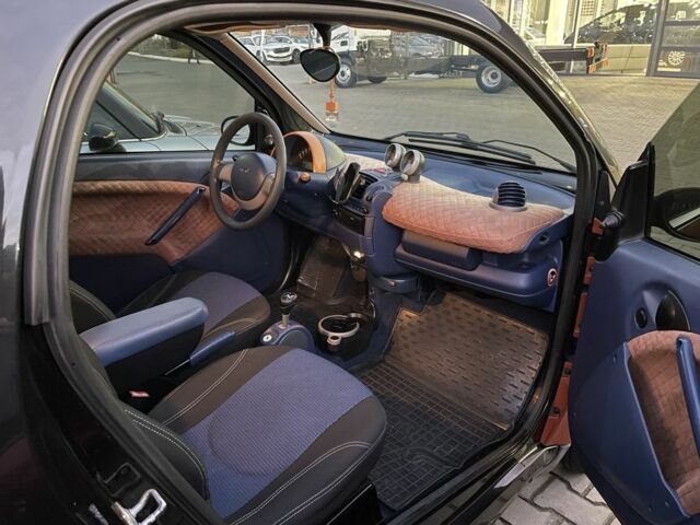 Оранжевый Смарт Форту, объемом двигателя 0.6 л и пробегом 203 тыс. км за 2800 $, фото 10 на Automoto.ua