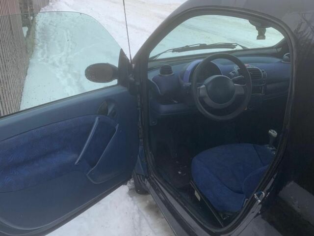 Синій Смарт MC 01, об'ємом двигуна 0.6 л та пробігом 1 тис. км за 2000 $, фото 1 на Automoto.ua