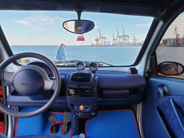 Сірий Смарт MCC, об'ємом двигуна 0.6 л та пробігом 138 тис. км за 3050 $, фото 11 на Automoto.ua