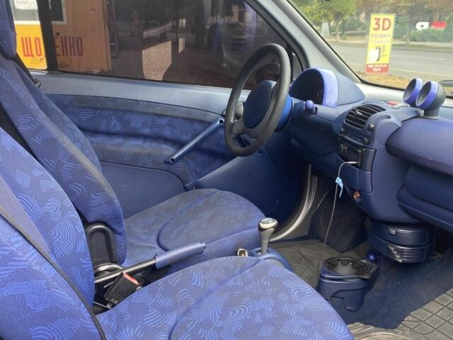 Синій Смарт Мікро, об'ємом двигуна 0.6 л та пробігом 120 тис. км за 2300 $, фото 4 на Automoto.ua