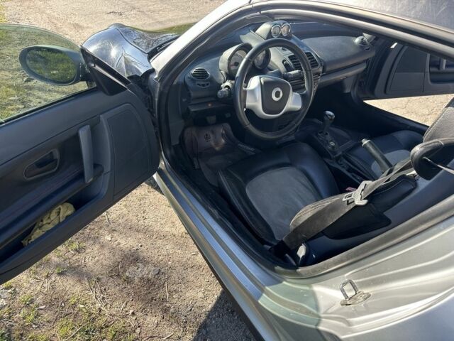 Чорний Смарт Roadster, об'ємом двигуна 0.7 л та пробігом 150 тис. км за 4600 $, фото 8 на Automoto.ua