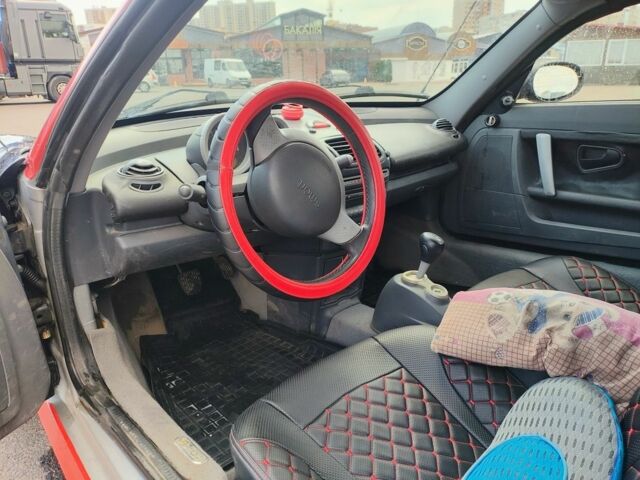 Чорний Смарт Roadster, об'ємом двигуна 0.7 л та пробігом 200 тис. км за 4200 $, фото 15 на Automoto.ua