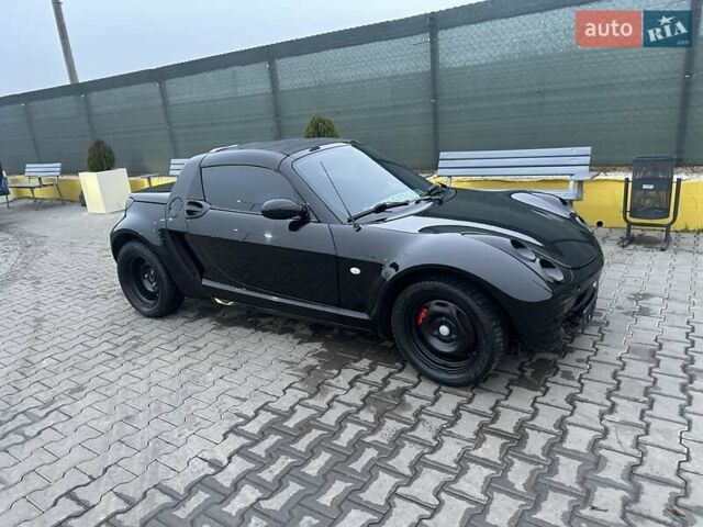 Черный Смарт Родстер, объемом двигателя 0.7 л и пробегом 267 тыс. км за 12200 $, фото 3 на Automoto.ua