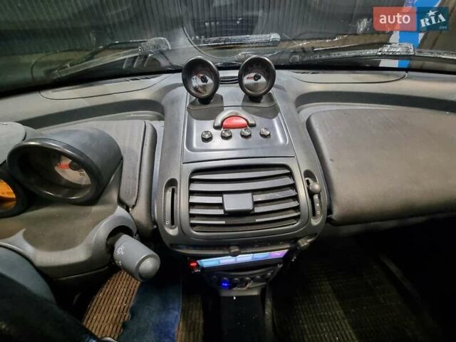 Черный Смарт Родстер, объемом двигателя 0.7 л и пробегом 231 тыс. км за 3500 $, фото 25 на Automoto.ua