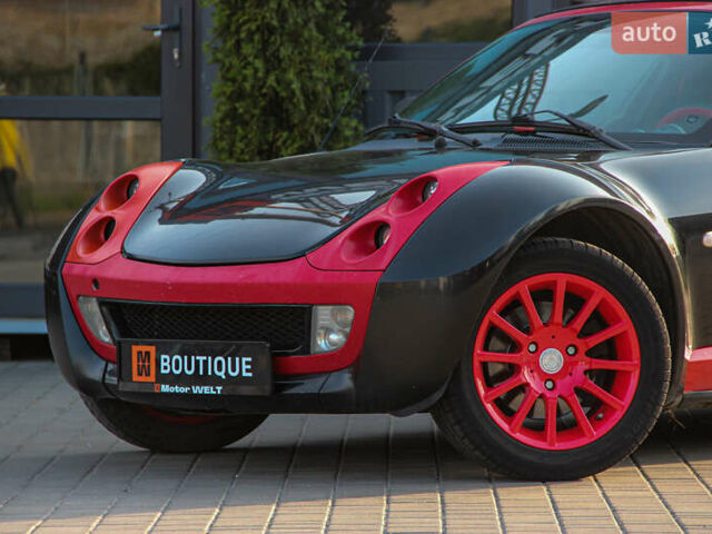 Чорний Смарт Roadster, об'ємом двигуна 0.7 л та пробігом 209 тис. км за 4100 $, фото 1 на Automoto.ua
