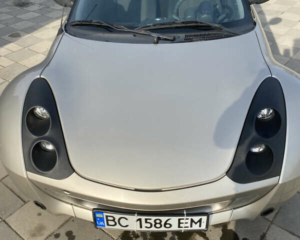 Черный Смарт Родстер, объемом двигателя 0.7 л и пробегом 116 тыс. км за 4800 $, фото 1 на Automoto.ua