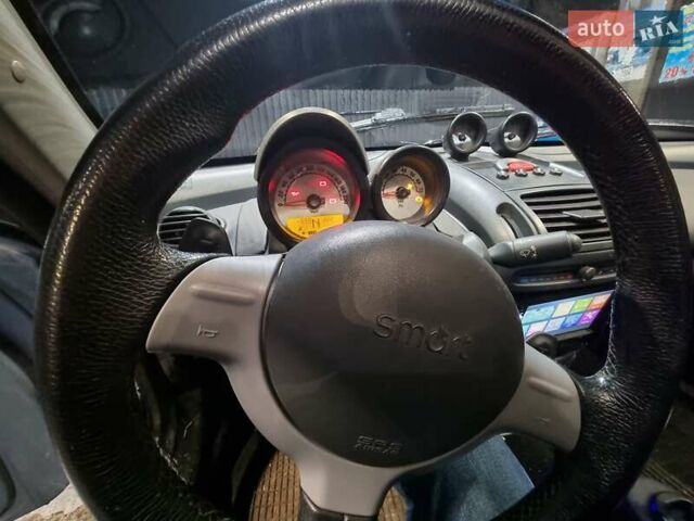 Черный Смарт Родстер, объемом двигателя 0.7 л и пробегом 231 тыс. км за 3500 $, фото 24 на Automoto.ua