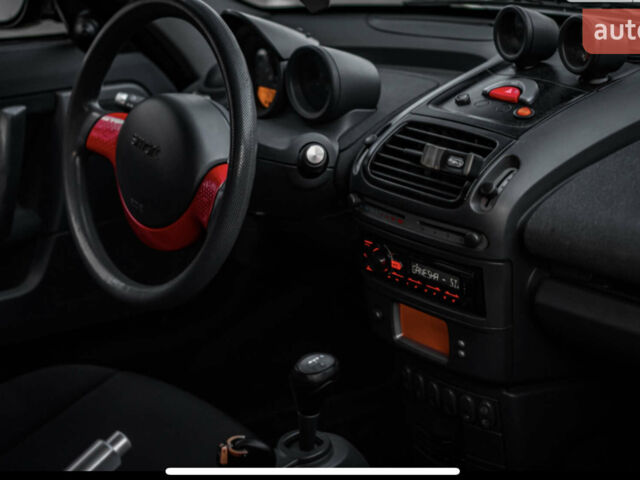 Чорний Смарт Roadster, об'ємом двигуна 0.7 л та пробігом 133 тис. км за 6200 $, фото 9 на Automoto.ua