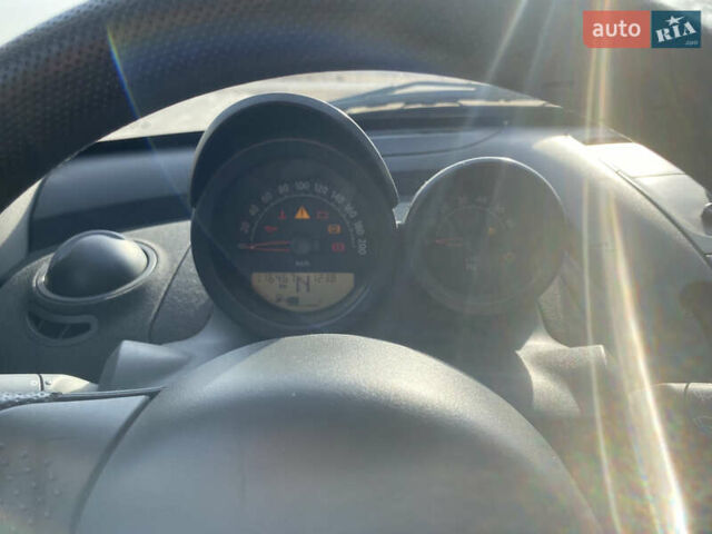 Черный Смарт Родстер, объемом двигателя 0.7 л и пробегом 116 тыс. км за 4800 $, фото 6 на Automoto.ua