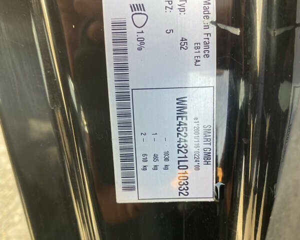 Черный Смарт Родстер, объемом двигателя 0.7 л и пробегом 116 тыс. км за 4800 $, фото 7 на Automoto.ua