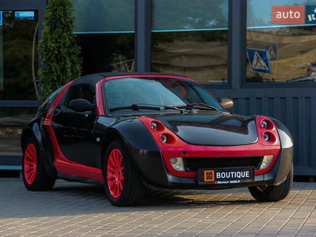 Чорний Смарт Roadster, об'ємом двигуна 0.7 л та пробігом 209 тис. км за 4100 $, фото 7 на Automoto.ua