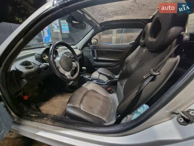 Черный Смарт Родстер, объемом двигателя 0.7 л и пробегом 231 тыс. км за 3500 $, фото 22 на Automoto.ua