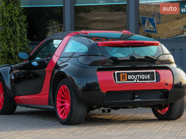 Чорний Смарт Roadster, об'ємом двигуна 0.7 л та пробігом 209 тис. км за 4100 $, фото 14 на Automoto.ua