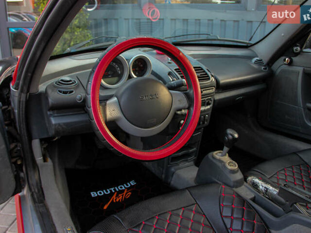 Чорний Смарт Roadster, об'ємом двигуна 0.7 л та пробігом 209 тис. км за 4100 $, фото 16 на Automoto.ua