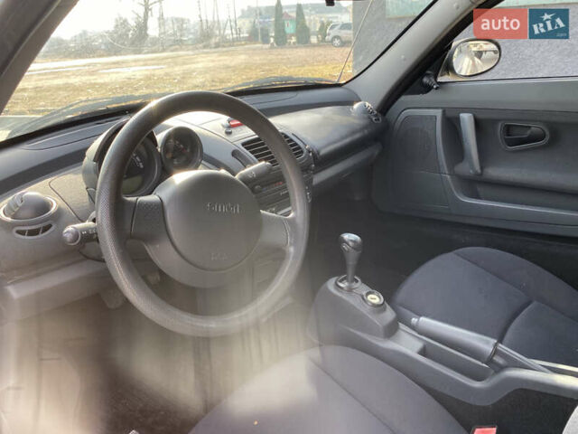 Черный Смарт Родстер, объемом двигателя 0.7 л и пробегом 116 тыс. км за 4800 $, фото 5 на Automoto.ua