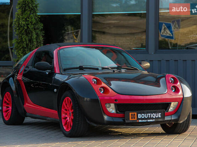 Чорний Смарт Roadster, об'ємом двигуна 0.7 л та пробігом 209 тис. км за 4100 $, фото 6 на Automoto.ua