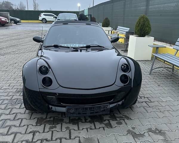 Черный Смарт Родстер, объемом двигателя 0.7 л и пробегом 267 тыс. км за 12200 $, фото 4 на Automoto.ua