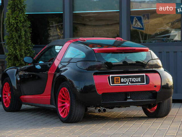 Чорний Смарт Roadster, об'ємом двигуна 0.7 л та пробігом 209 тис. км за 4100 $, фото 12 на Automoto.ua