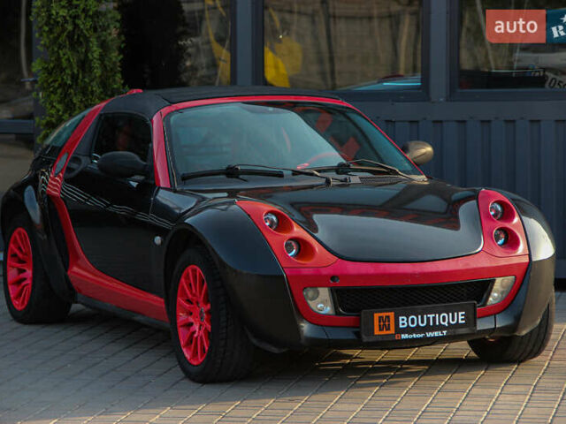 Чорний Смарт Roadster, об'ємом двигуна 0.7 л та пробігом 209 тис. км за 4100 $, фото 5 на Automoto.ua