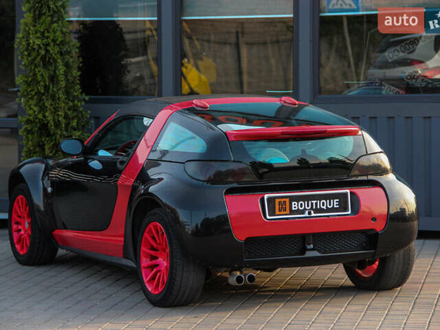 Чорний Смарт Roadster, об'ємом двигуна 0.7 л та пробігом 209 тис. км за 4100 $, фото 11 на Automoto.ua