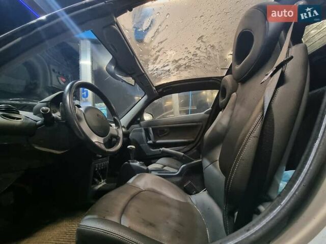 Черный Смарт Родстер, объемом двигателя 0.7 л и пробегом 231 тыс. км за 3500 $, фото 23 на Automoto.ua