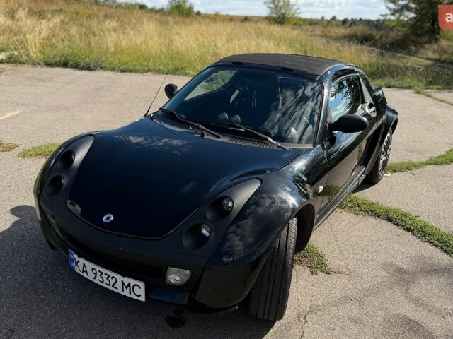 Чорний Смарт Roadster, об'ємом двигуна 0.7 л та пробігом 162 тис. км за 4500 $, фото 25 на Automoto.ua