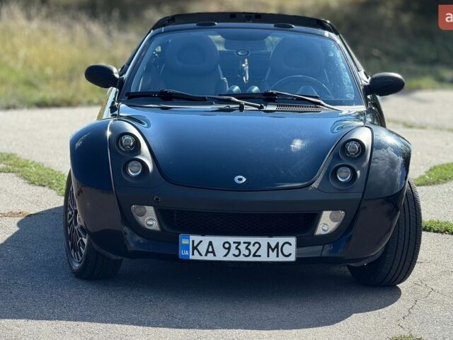 Чорний Смарт Roadster, об'ємом двигуна 0.7 л та пробігом 162 тис. км за 4500 $, фото 14 на Automoto.ua