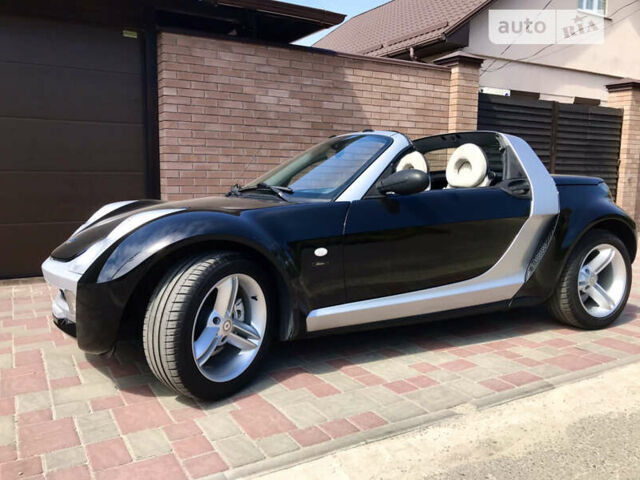 Чорний Смарт Roadster, об'ємом двигуна 0.7 л та пробігом 143 тис. км за 5999 $, фото 11 на Automoto.ua