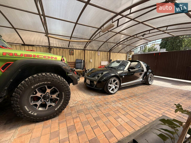 Чорний Смарт Roadster, об'ємом двигуна 0.7 л та пробігом 134 тис. км за 7900 $, фото 2 на Automoto.ua