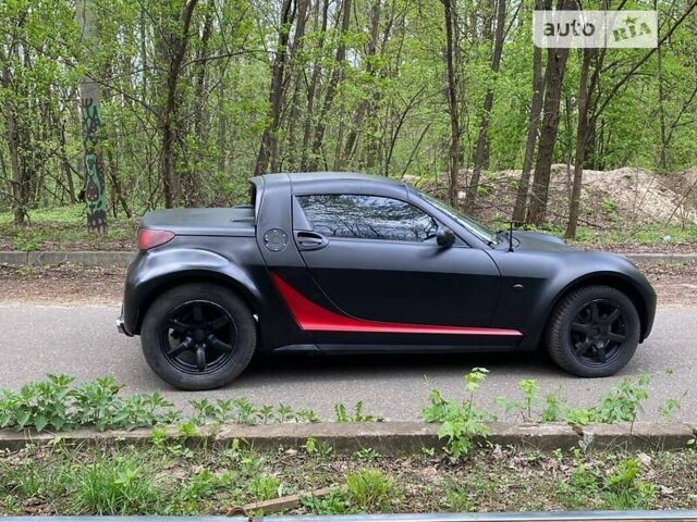 Чорний Смарт Roadster, об'ємом двигуна 0.7 л та пробігом 269 тис. км за 4500 $, фото 1 на Automoto.ua