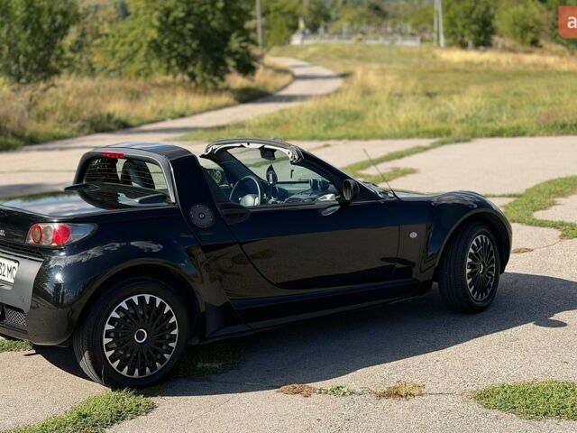 Чорний Смарт Roadster, об'ємом двигуна 0.7 л та пробігом 162 тис. км за 4500 $, фото 16 на Automoto.ua