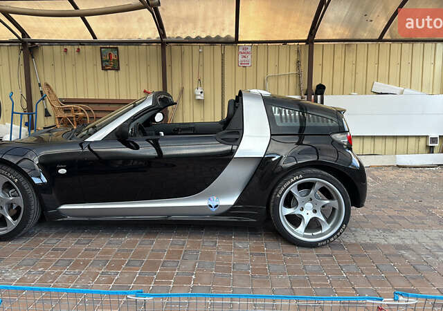 Чорний Смарт Roadster, об'ємом двигуна 0.7 л та пробігом 134 тис. км за 7900 $, фото 1 на Automoto.ua